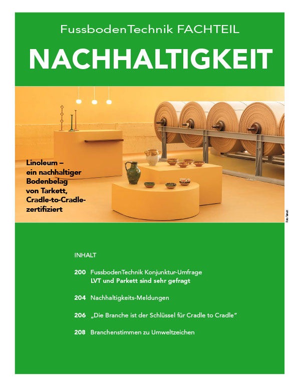 Nachhaltigkeit 2022